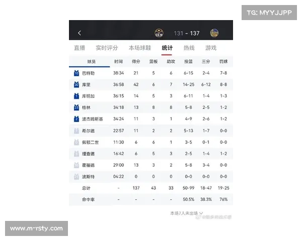 热火历经加时140-138险胜骑士,创本赛季单场最高得分纪录